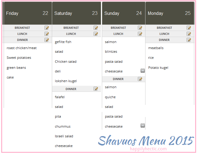 Shavuos is Coming!  All 3 days of it…