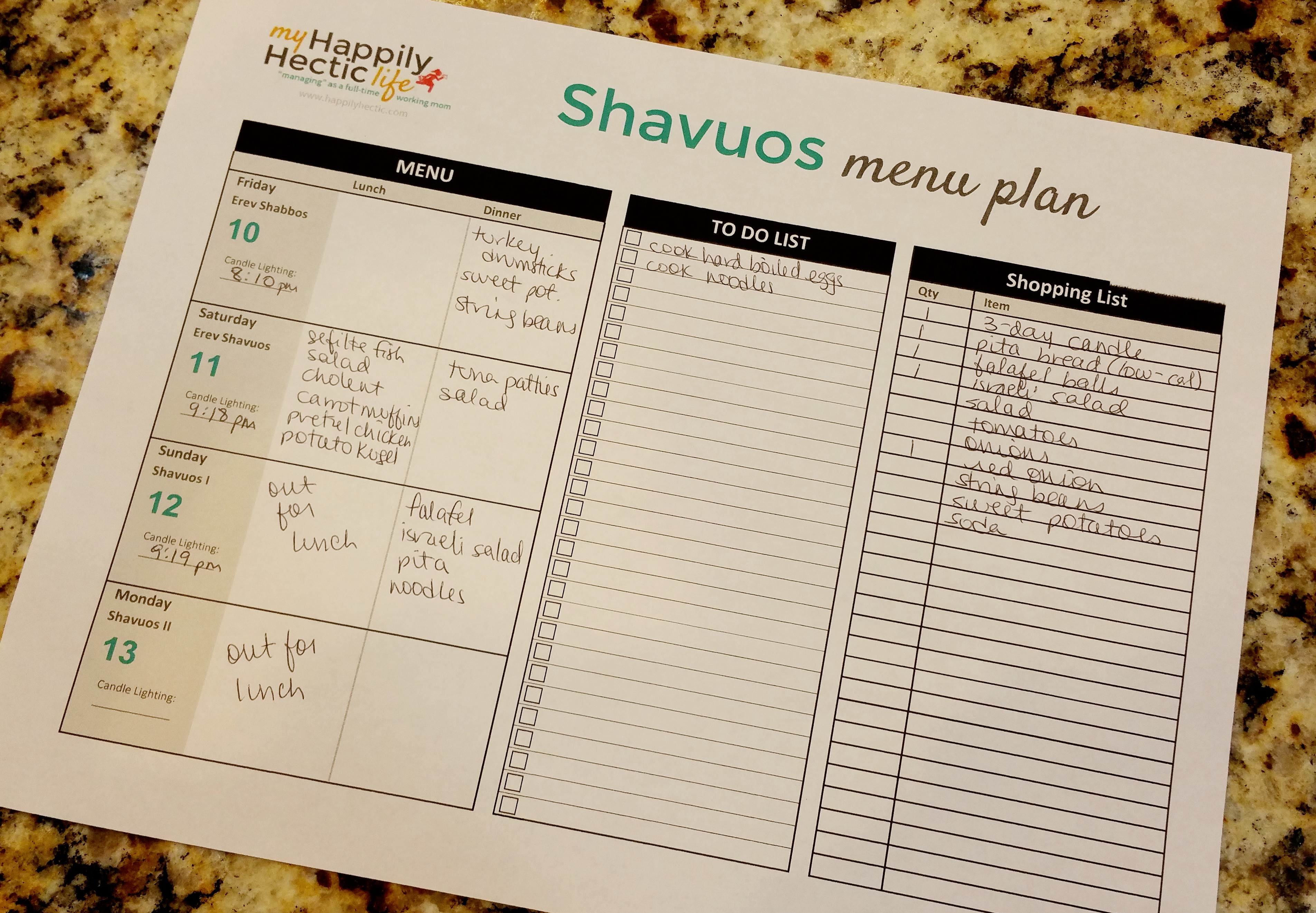 Shavuos Menu Plan - personal